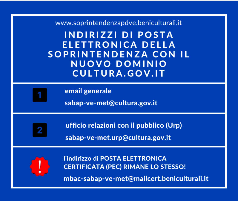 Nuovi indirizzi di posta elettronica per comunicare con la Soprintendenza, con il dominio “cultura.gov.it”