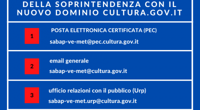 Nuovi indirizzi di posta elettronica della Soprintendenza con il dominio “cultura.gov.it”