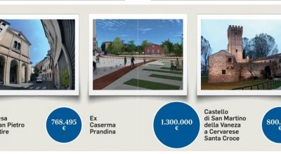 Dal Ministero della Cultura nuovi, importanti finanziamenti per interventi di tutela e valorizzazione di beni culturali a Padova e provincia